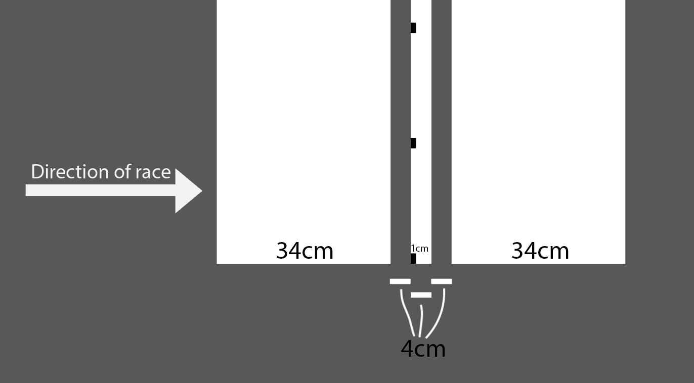 Specs of the suggested changes to the photo-finish line