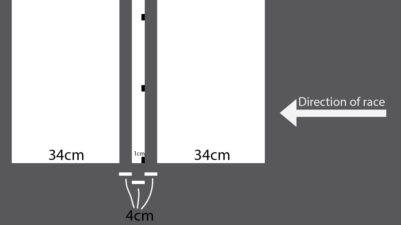 Specs of the suggested changes to the photo-finish line